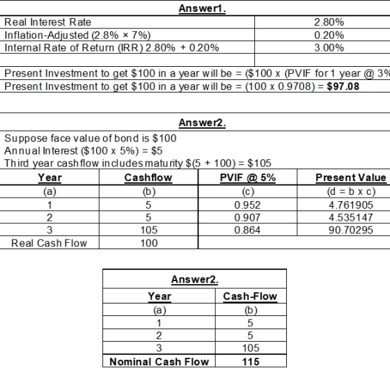 Answer1. Real Interest Rate Inflation-Adjusted (2.8% x 7%) Internal Rate of Return (IRR) 2.80% + 0.20% 2.80% 0.20% 3.00% Pres
