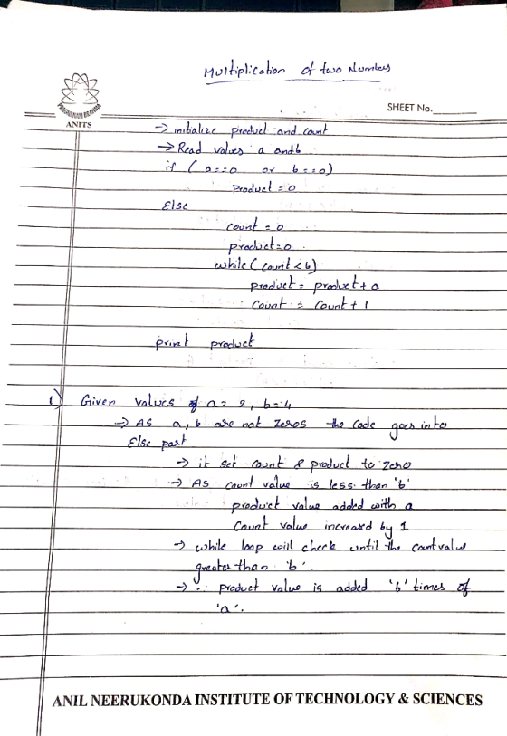 SHEET No._T ANITS Els 2lsc pa* od Cauat val ANIL NEERUKONDA INSTITUTE OFTECHNOLOGY & SCIENCES