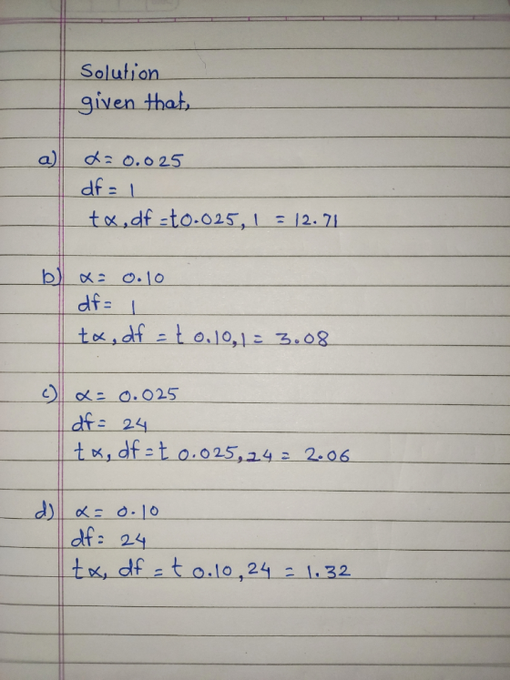 Solution given that, da 0.025 df = 1 tx,df -to.025,1 = 12.71 x= 0.10 df = 1 to, df = t o.10, 1 = 3.08 c) a= 0.025 df = 24 tx,