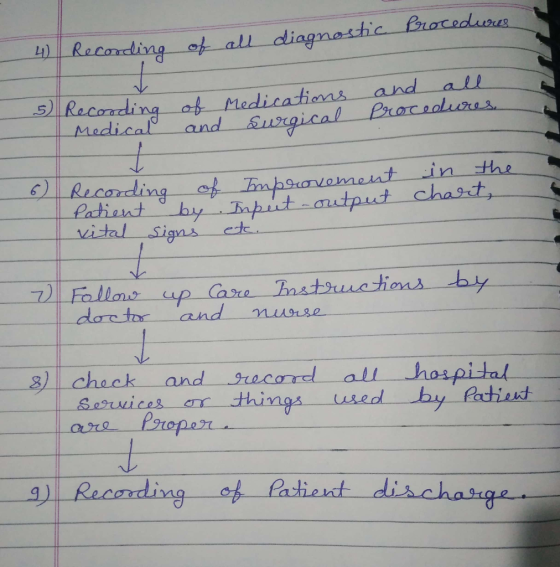 11) 11 ronding-ot-all-diagnostic-Brocedures na vital signs -7 Falls up Gara dactor RK ings used