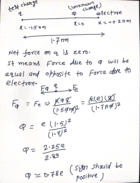 test charge (unknown charge) q electron 2-0 x = +0.20m x = -1.5 nm 1.7mm Net force on a is zero- It means force due to a will
