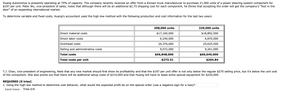 Huang Automotive is presently operating at 75% of capacity. The company recently received an offer from a Korean truck manufa