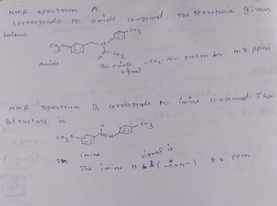NMR spectrum corresponds to A amide given The structura compound. CHZ below proton is 4.8 ppm. Amide The amidle The amidle -