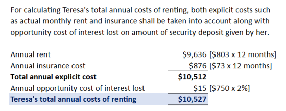 For calculating Teresas total annual costs of renting, both explicit costs such as actual monthly rent and insurance shall b