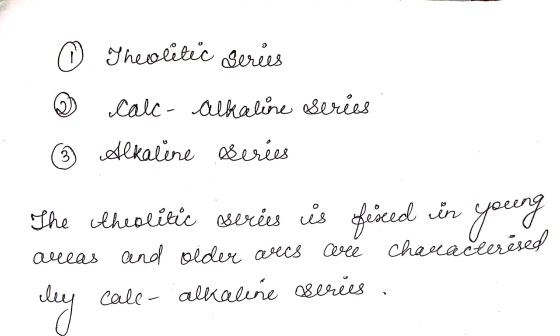 © ☺ Theolitic Series calc- alkaline series Alkaline series rees - O The theolitic series is fixed in young areas and older ar