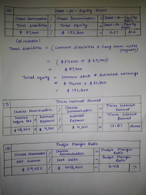 16 Debt - to - Equity Ratio Choose Numerator / Choose Denominator Debt-to-Equity Ratio Total liabilities / Total equity = Deb