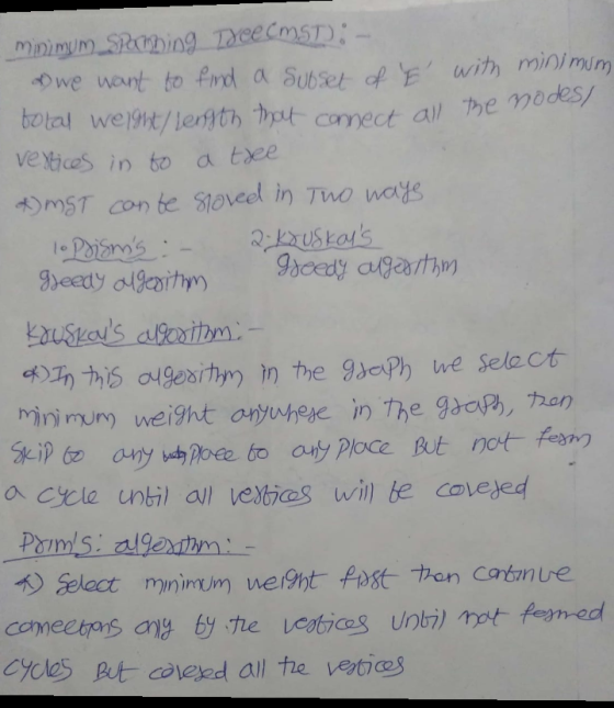 minimum Suning TyceCMSD): - & we want to find a subset of E with minimum bolal weight/ length that connect all the veices in