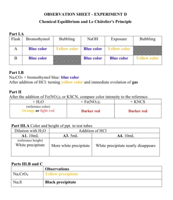 OBSERVATION SHEET - EXPERIMENT D Chemical Equilibrium and Le Châteliers Principle Part I.A Flask Bromothymol Bubbling NaOH E