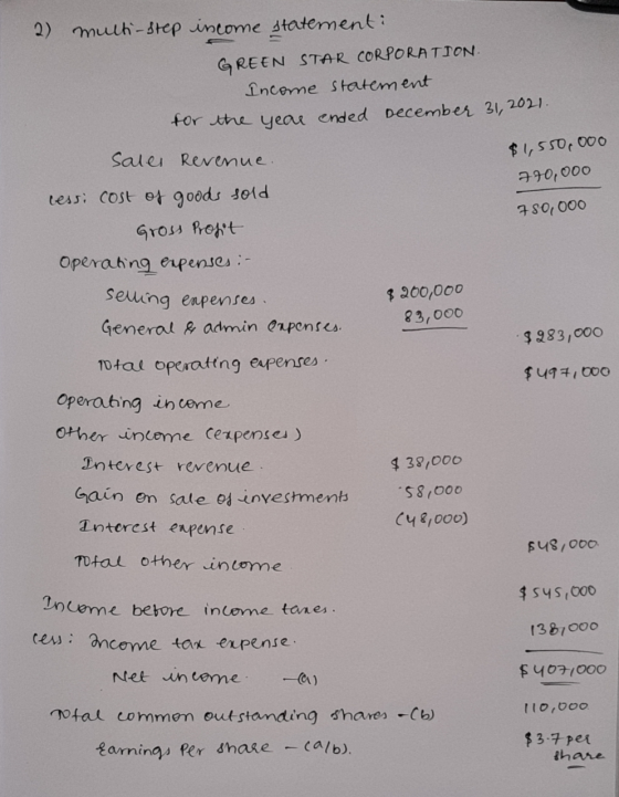 2) multi-step income statement : GREEN STAR CORPORATION Income statement for the year ended December 31, 2021. sales Revenue.