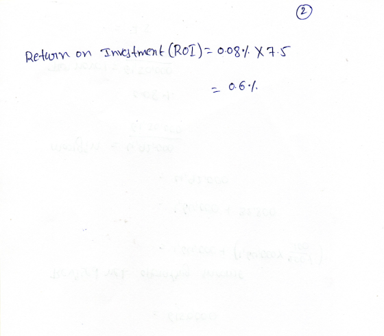 Return on Investment (ROI) = 0.08% 87.5 S = 0.6.6.