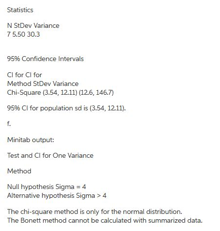 Statistics N StDev Variance 75.50 30.3 95% Confidence Intervals Cl for Cl for Method StDev Variance Chi-Square (3.54, 12.11)