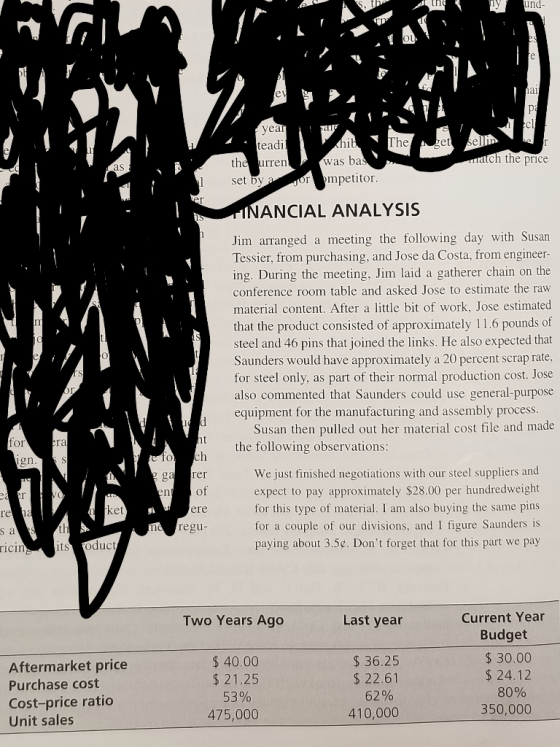 und- year teadil ата The hib et atch the price the urren set by a ormpetitor was bas INANCIAL ANALYSIS Jim arranged a meeting