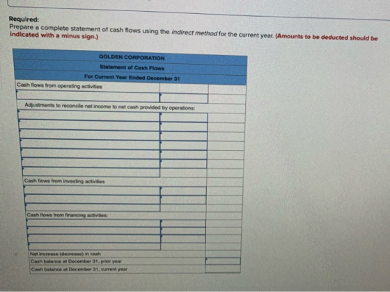 Required: Prepare a complete statement of cash flows using the indirect method for the current year. (Amounts to be deducted