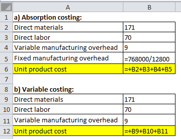 А 1 a) Absorption costing: 2 Direct materials 3 Direct labor 4 Variable manufacturing overhead 5 Fixed manufacturing overhead