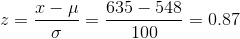 635-548 100 x-μ 0.87