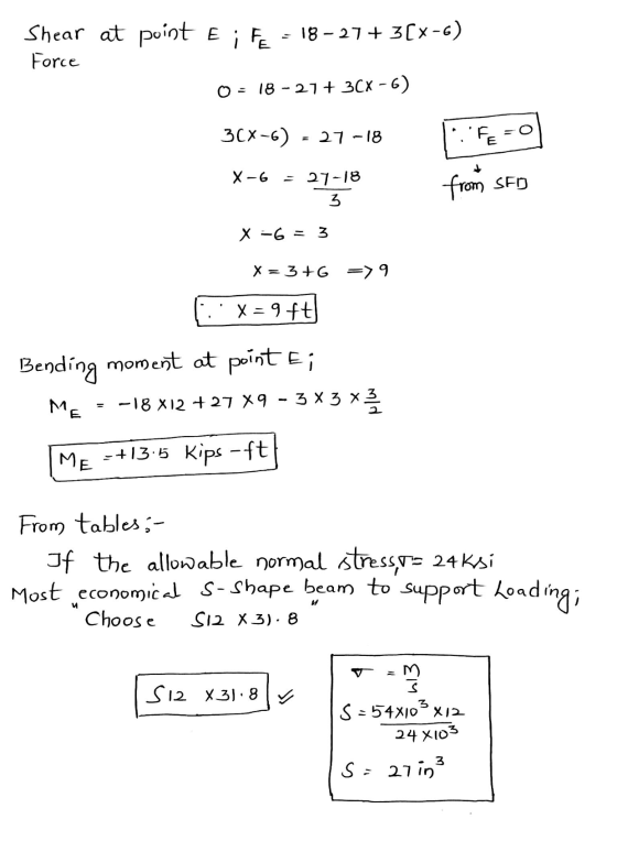 Shear at point E; FE 18-27 + 3[x-6) Force = 18-27 + 3CX-6) 3CX-6) 27-18 = o X-6 27-18 3 from SFD X -6 = 3 X = 3+G => 9 X = 9
