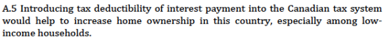 A.5 Introducing tax deductibility of interest payment into the Canadian tax system would help to increase home ownership in this country, especially among low- ncome households.