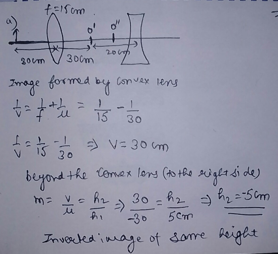 telsom 200m 30cm 20Um mage formea by -L 15 30 3 0 beyond the temvex lens (ta l si de) Rr 30 5Cm -30 higer Jnverted inae of do