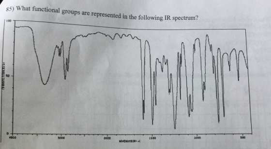 $5) What functional groups are represented in the following IR spectrum 00T SD 4D00 3000 20DB 1000 a0 AVENUMEERI