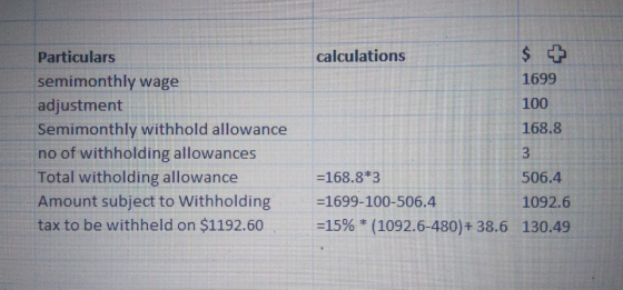 calculations $ + 1699 100 168.8 Particulars semimonthly wage adjustment Semimonthly withhold allowance no of withholding allo