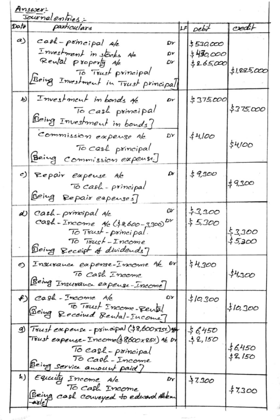 Answer: Journal entries: Date particulars LF bebit eredit cash- principal ale $530,000 Investment in stocks Ale $430,000 Rent