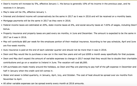 . Deons income will increase by 5%, effective January 1 . His bonus is generally 10% of his income in the previous year, and he receives it in January. . Mays raise will be 3%, effective January 1, Interest and dividend income will conservatively be the same in 2017 as it was in 2016 and will be received on a monthly basis. Mortgage payments will be the same in 2017 as they were in 2016 Federal income taxes are estimated at 20%, state income taxes at 6%, and social security taxes at 7.65% of wages, including Deon bonus. Property insurance and property taxes are paid every six months, in June and December. The amount is expected to be the same in 2017 as it was in 2016. May will contribute $60 per week for the employee portion of their medical insurance. According to her pay schedule, April and June are five-week months. Auto insurance is paid at the end of each calendar quarter and should not be more than it was in 2016. Deon and May would like to purchase a new car in the next few years and will put $500 a month away specifically for that purpose. Deon and May dont expect the amount of variable expenses to change in 2017 except that they would like to double their charitable contributions and go on a vacation to Ireland in June. The vacation will cost $6,000. Gift purchases are made mostly around the holidays, so Deon and May are planning to pay half of the gift expense in December and half in January when the credit card bill comes in Water and sewer is billed quarterly, in January, April, July, and October. The cost of heat should be spread over six months from November to April. All other variable expenses can be spread evenly every month at 2016 amounts.