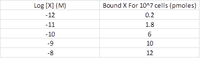 bPnSTeI+ESAcgHYB0AJAOQDoA6QCkA5AOgErpAAB