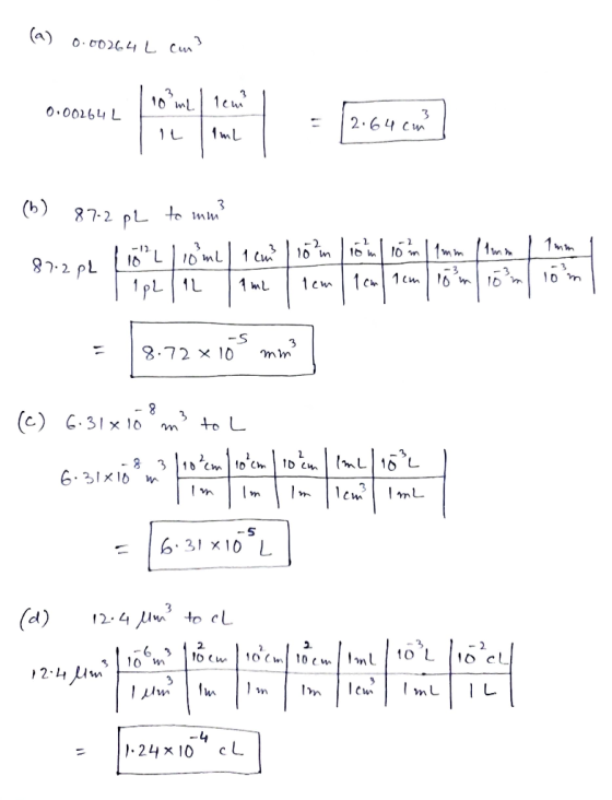 (a) 0.00264 L cm? 10 ml lem 0.00264L 2.64 cm (b) 87.2 pl to mm? 87.20 110²L/100ml) 1 cm? (10²m 10m 10m 11mm (um 1 mm 1 1p2 |