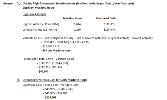 Answer(a Use the high-low method to estimate the fixed and variable portions of overhead costs based on machine-hours High-lo