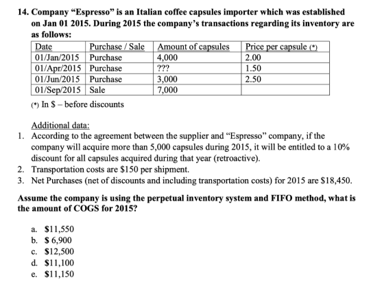14. Company “Espresso is an Italian coffee capsules importer which was established on Jan 01 2015. During 2015 the companys