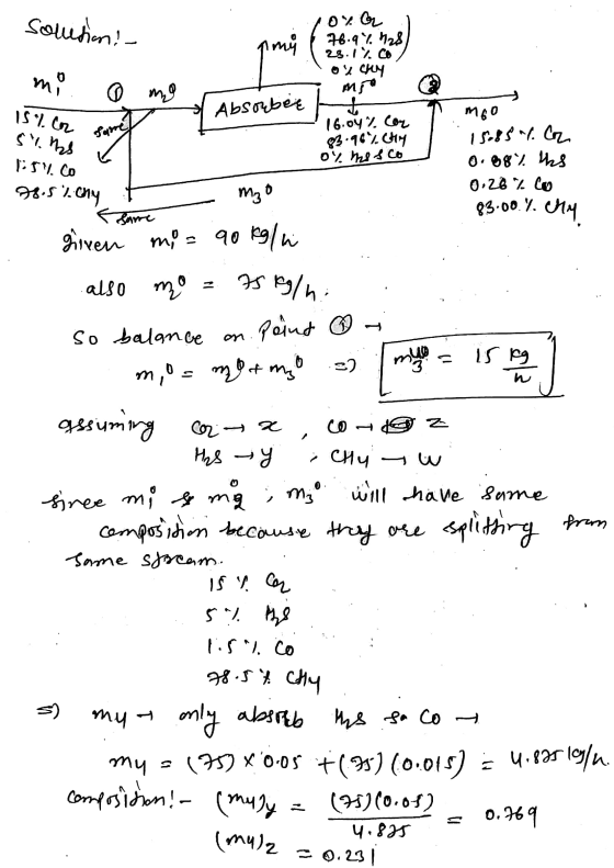 solution! ami o%G 76.9% ₂8 28.1%. CO ochy mo mi mo Aborbee 157 cm SMS Tare 16.04 cor 83.96% Chly 0% mesco Mgo 15085%. C2 0.88