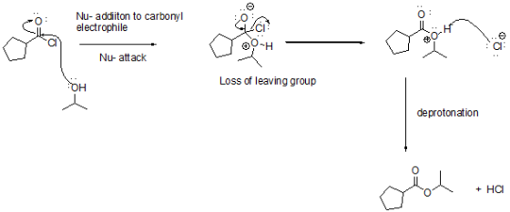 Nu-addiiton to carbonyl electrophile OCH Nu-attack Loss of leaving group OH deprotonation HCI