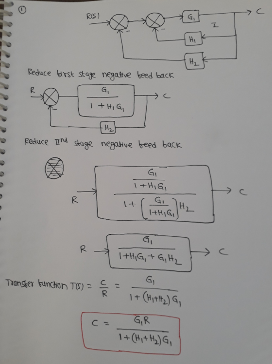 RS) Reduce birst stge negatrve beed back Reduce Ⅱnd stage negative beed back Gr ーヲ THIG C. G,R c=