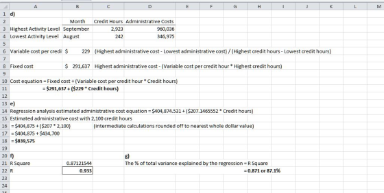L M A B С D E F G H 1 j K 1 d) 2 Month Credit Hours Administrative Costs 3 Highest Activity Level September 2,923 960,036 4 L