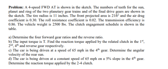 Problem: A 4-speed FWD AT is shown in the sketch. The numbers of teeth for the sun, planet and ring of the two planetary gear