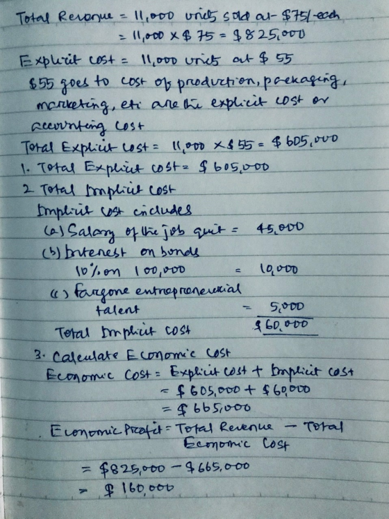 Total Revenue = 11,000 vnitt sold at $750 each = 11,000 $ 75= $825,000 Explicit cost = 11,000 vrch at $55 $55 goes to cost of