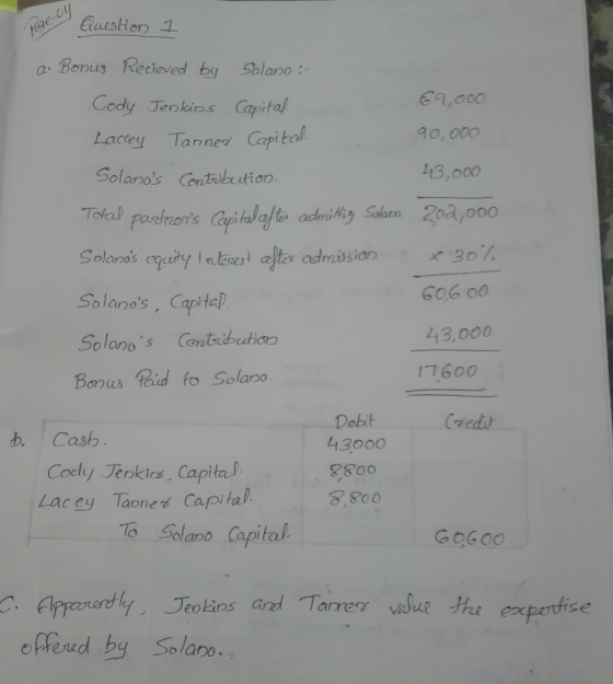 Pige Question a. Bonus Recieved by Solano:- Cody Jenkins Capital €9,000 Lacey Tanner Capital. 90,000 Solanos contribution. 4