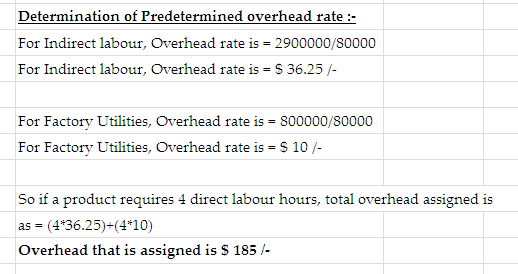 Determination of Predetermined overhead rate: For Indirect labour, Overhead rate is 2900000/80000 For Indirect labour, Overhe