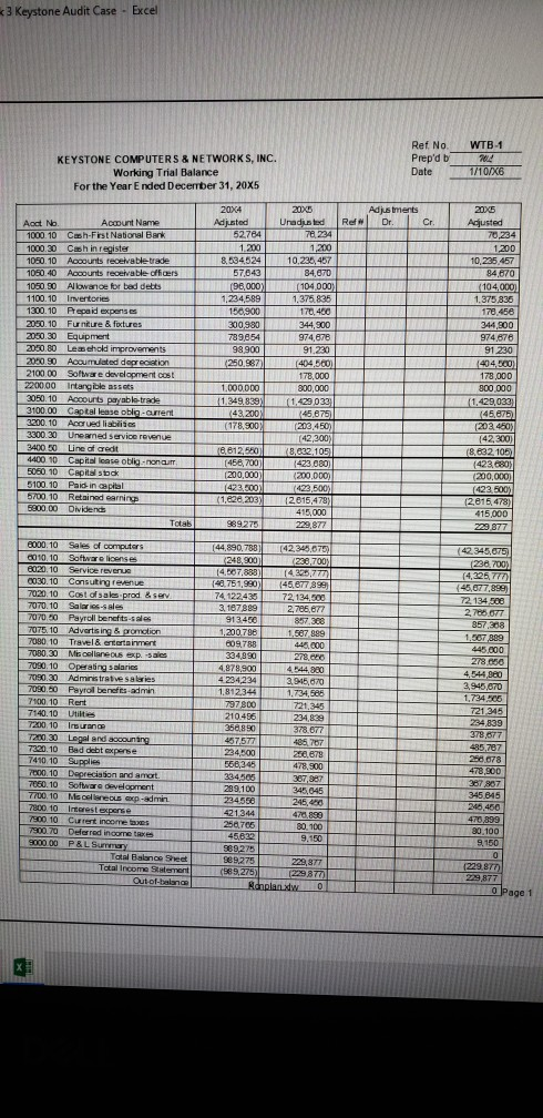 <3 Keystone Audit Case - Excel KEYSTONE COMPUTERS & NETWORK S, INC. Working Trial Balance For the Year Ended December 31, 20X