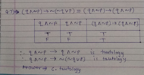 Q.7 (qanp) ~(~qup) = (annp) (91NP) q np. q Anp (qnnp) (qanp T I ti is tautology q Anp q nap q ANPN (NqVp) is tautology Answer