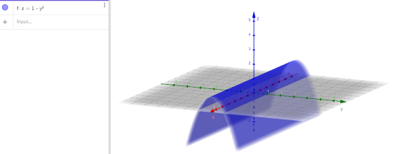 ... f: z = 1 - 2 + Input... 4 3