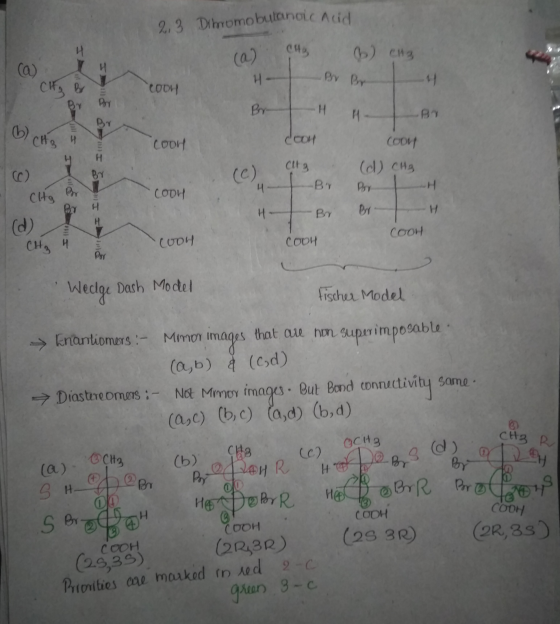 2.3 Dibromobutanoic Acid (a) VH си, у COOH Ilfo I no pile (a) CA 6 CHg H Bv Br 4 Br IH HLAT coon CODY City (d) CHg Br Por LH