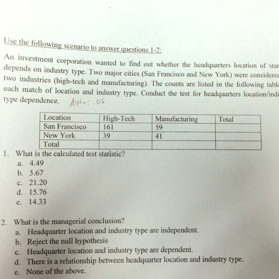 Use the following scenario to answer questions 1-2: An investment corporation wanted to find out whether the headquarters location of star depends on industry type. Two major cities (San Francisco and New York) were considere two industries (high-tech and manufacturing). The counts are listed in the following tabl each match of location and industry type. Conduct the test for headquarters location/indu type dependence. Aitha: 05 Location San Francisco 161 New York39 Total High-Tech Manufacturing 59 41 Total 1. What is the calculated test statistic? a. 4.49 b. 5.67 c. 21.20 d. 15.76 e. 14.33 What is the managerial conclusion? a. Headquarter location and industry type are independent. b. Reject the null hypothesis c. Headquarter location and industry type are dependent. d. There is a relationship between headquarter location and industry type. e. None of the above. 2.