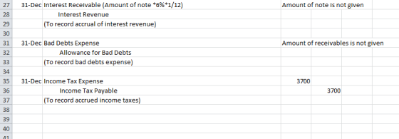 Amount of note is not given 28 31-Dec Interest Receivable (Amount of note *6%*1/12) Interest Revenue (To record accrual of in