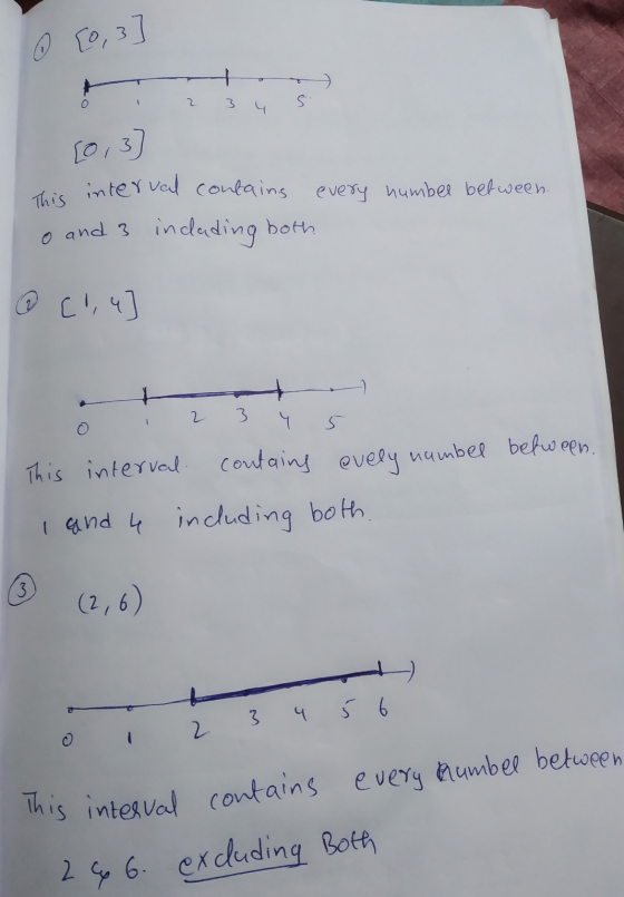 0 [0,3 0 2 3 4 S [0,3 o and 3 This interval contains This interval contains every number between. including both @[1,4 This i