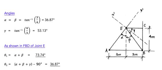 Angles tan-1 ( )-36.87 α- β 4 4 γ = tan-1 353.13 4m As shown in FBD of Joint E 3rm 3m 0,- (α + β + γ)-90° -36.870
