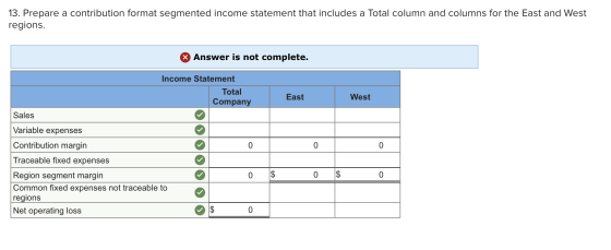 13. Prepare a contribution format segmented income statement that includes a Total column and columns for the East and West r