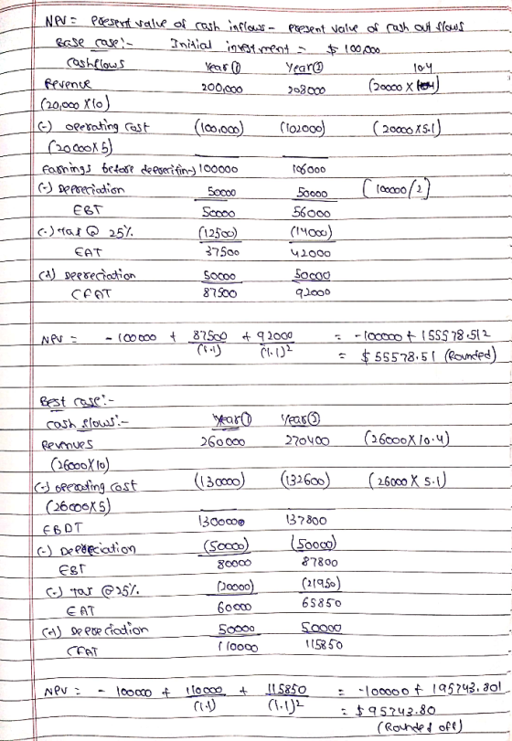 NPV = present value of cash inflows - present Valve or cash out flows. Base case:- Initial investment = $ 100,000 _cashflows