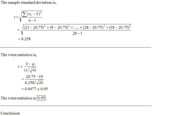 The sample standard deviation is, S= (x - ) n-1 (21- 20.75)2 + (9- 20.75)2 + ..... +(28 – 20.75)2 +(18-20.75) 20-1 = 8.258 =