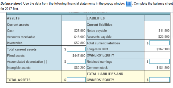 Balance sheet. Use the data from the following financial statements in the popup window, B. Complete the balance sheet for 20